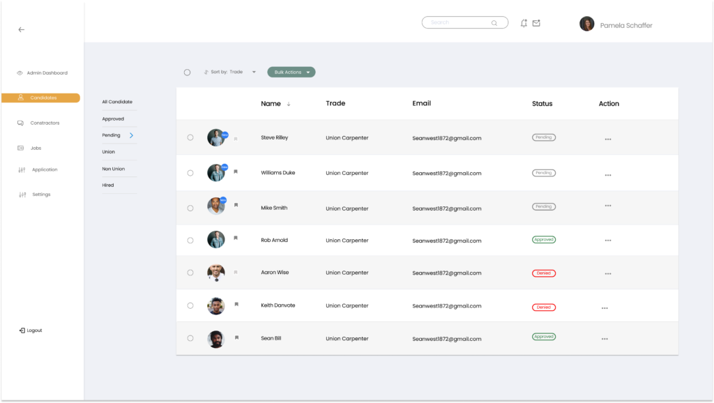 Admin Dashboard